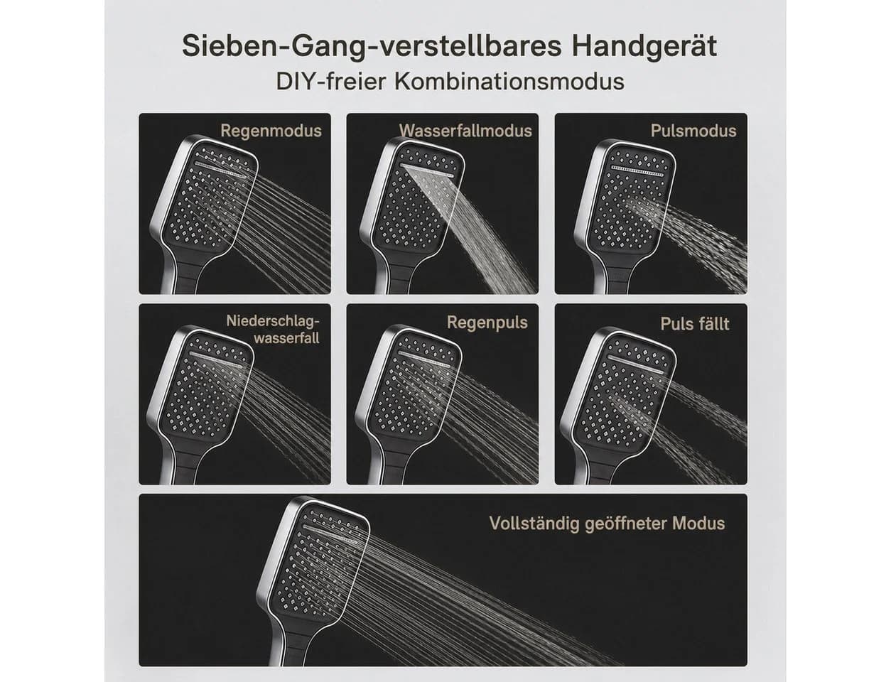 GLIESE POWER Handbrause mit Druckverstärker & Wasserstopp - Bild 5