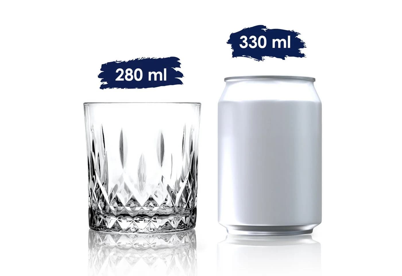KONZEPT Whiskyglas 280 ml 6/12er Set Transparent Riffelglas - Bild 3