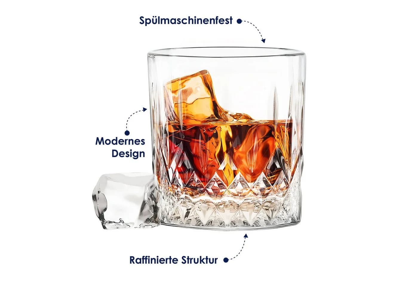 KONZEPT Whiskyglas 280 ml 6/12er Set Transparent Riffelglas - Bild 4