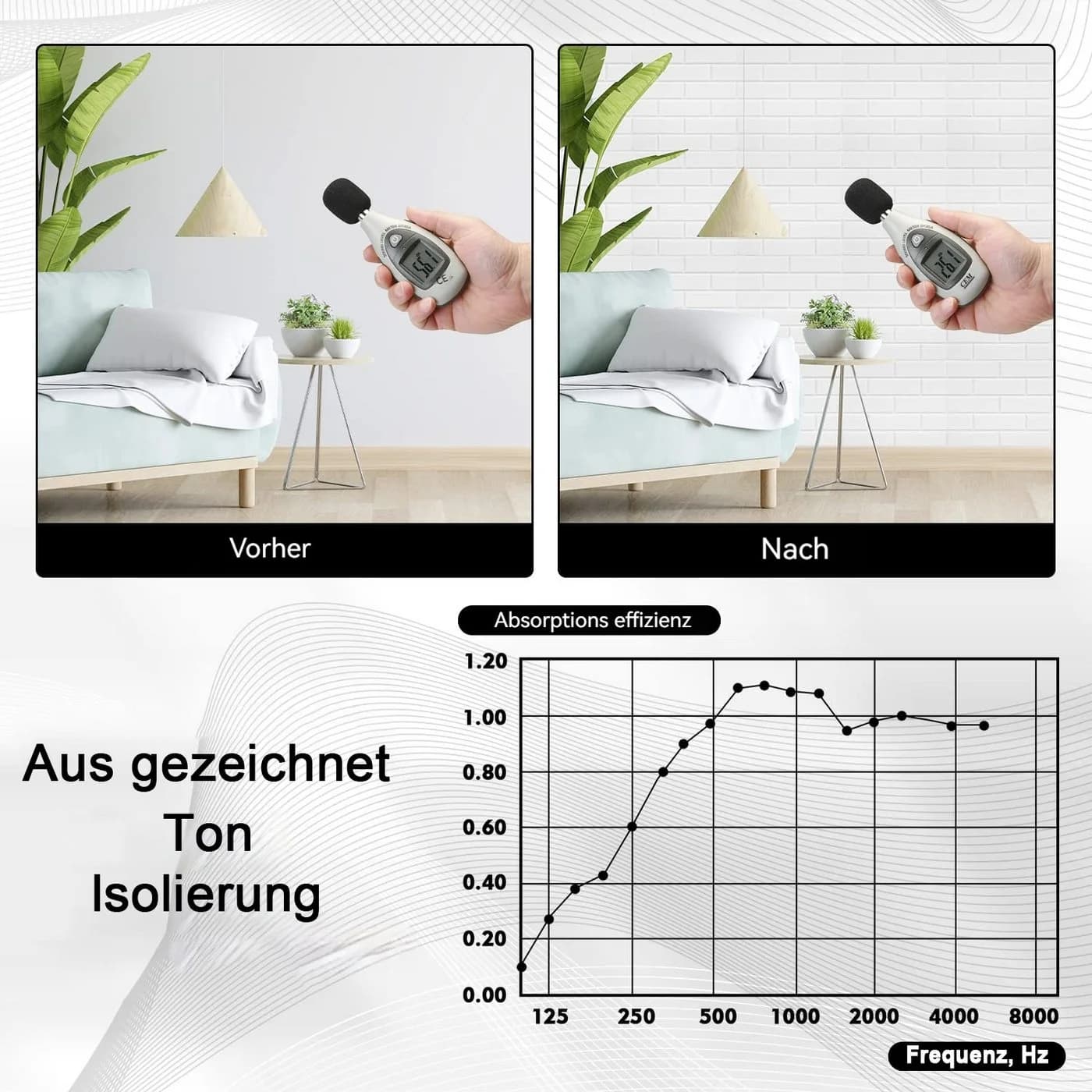 Rhein Beleuchtung Akustikplatte 12er Set Ziegeltextur Selbstklebend - Bild 3