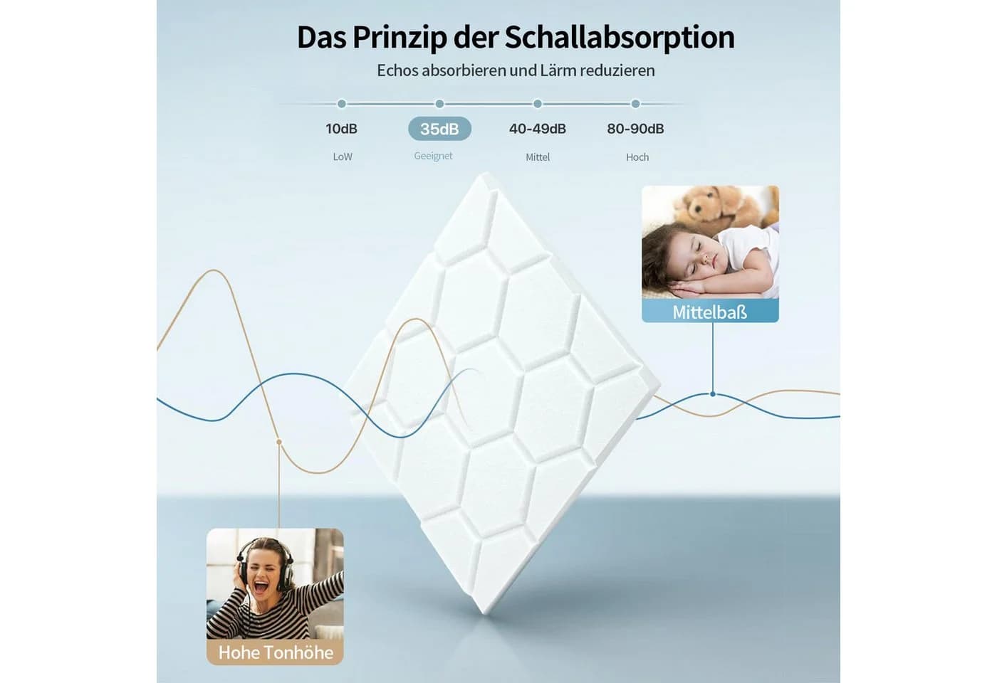 Rhein Beleuchtung Akustikplatte 12 Stück Selbstklebend Schwarz - Bild 3