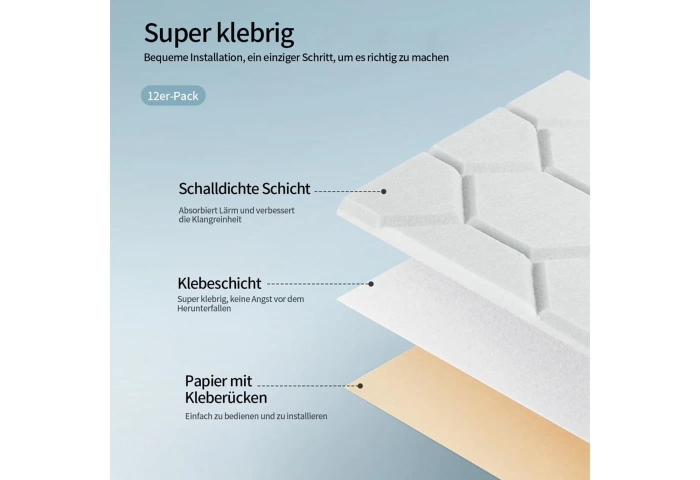 Rhein Beleuchtung Akustikplatte 12 Stück Selbstklebend Schwarz - Bild 4