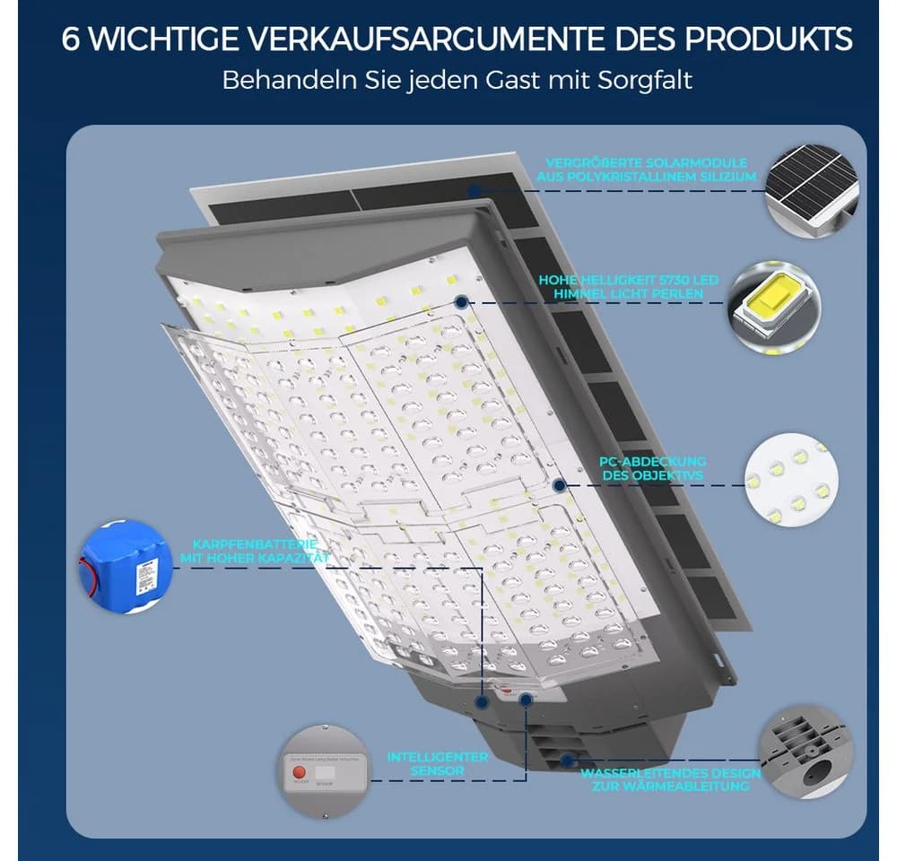 GLIESE LED Solarleuchte 2000W mit Bewegungssensor und Fernbedienung - Bild 5