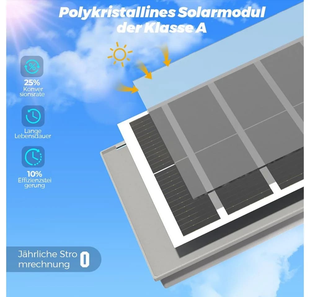 Rhein Beleuchtung LED Solarleuchte 1000W Solarlampen für Außen – Solar Strahler Außen mit Fernbedienung, Für Wand, Parkplatz, Garten Straße – inkl. Mast Montageset, LED fest integriert, Bewegungsmelder, Timer & 240° Lichtwinkel – 6500K kaltweiß, IP67 - Bild 4