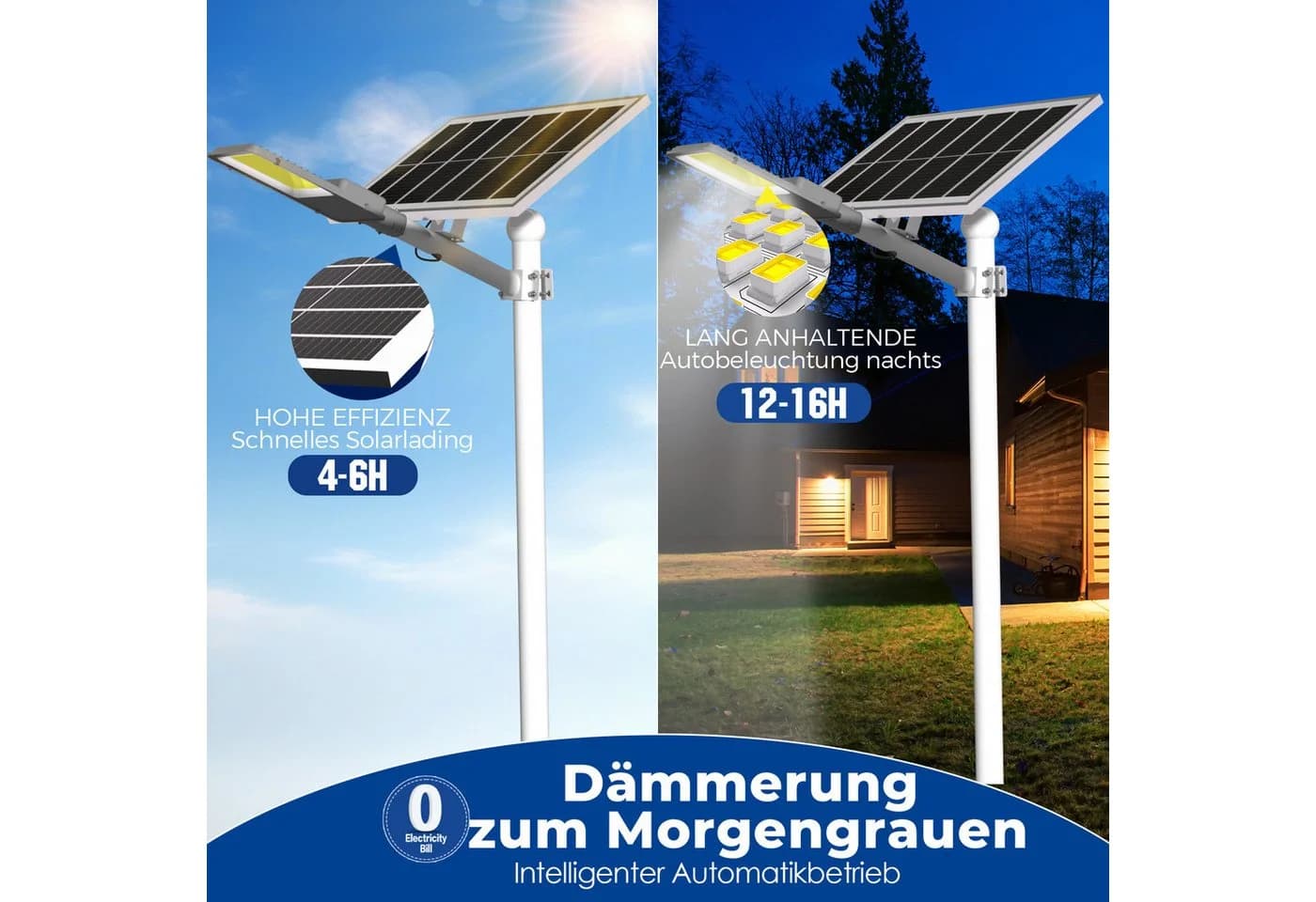 Rhein Beleuchtung LED Solarleuchte 1000W Solarlampen für Außen mit Bewegungsmelder & Fernbedienung, Solarlampen für außen, wetterfest, LED fest integriert, Kaltweiß, 6500K kaltweiß, IP67 – solar Strahler außen mit 1022 LEDs