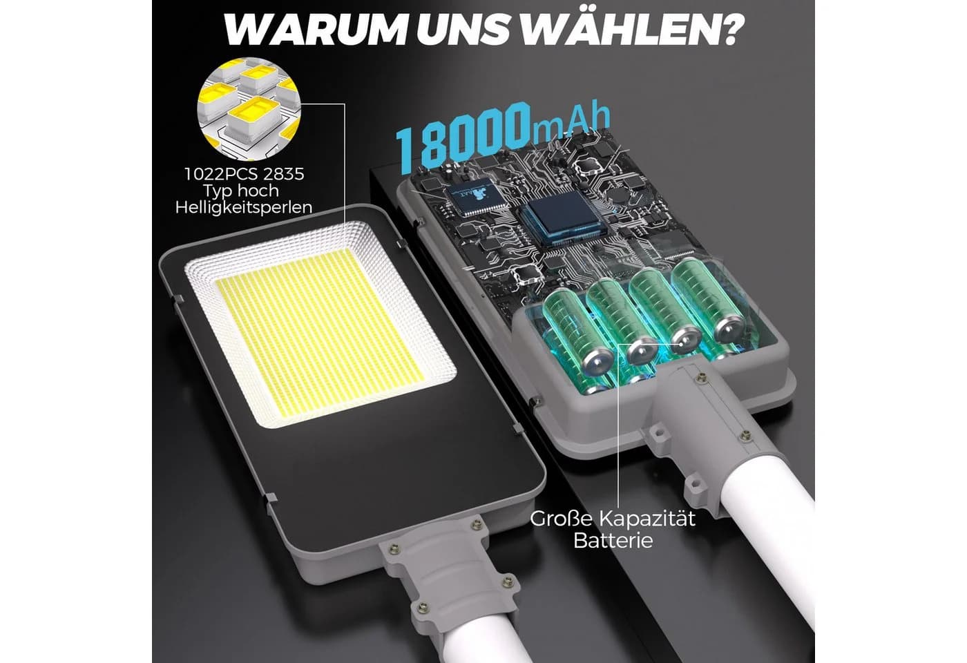 Rhein Beleuchtung LED Solarleuchte 1000W Solarlampen für Außen mit Bewegungsmelder & Fernbedienung, Solarlampen für außen, wetterfest, LED fest integriert, Kaltweiß, 6500K kaltweiß, IP67 – solar Strahler außen mit 1022 LEDs - Bild 3