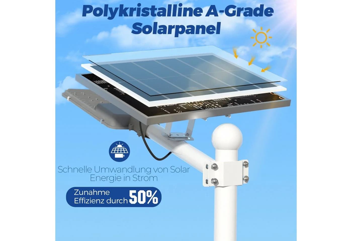 Rhein Beleuchtung LED Solarleuchte 1000W Solarlampen für Außen mit Bewegungsmelder & Fernbedienung, Solarlampen für außen, wetterfest, LED fest integriert, Kaltweiß, 6500K kaltweiß, IP67 – solar Strahler außen mit 1022 LEDs - Bild 4