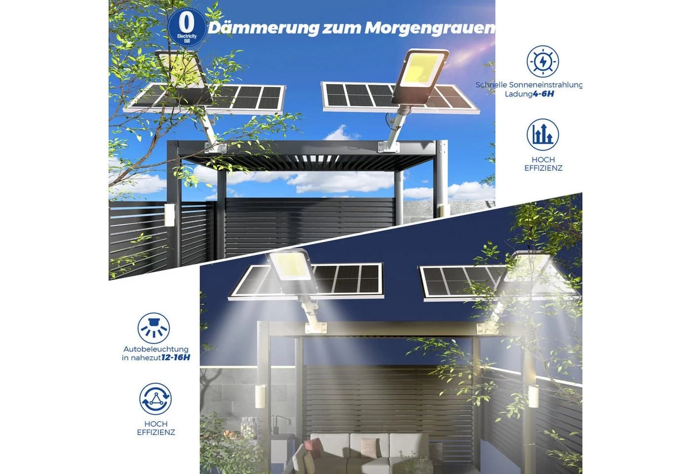 Rhein Beleuchtung LED Solarleuchte 3000W mit Bewegungsmelder & Fernbedienung