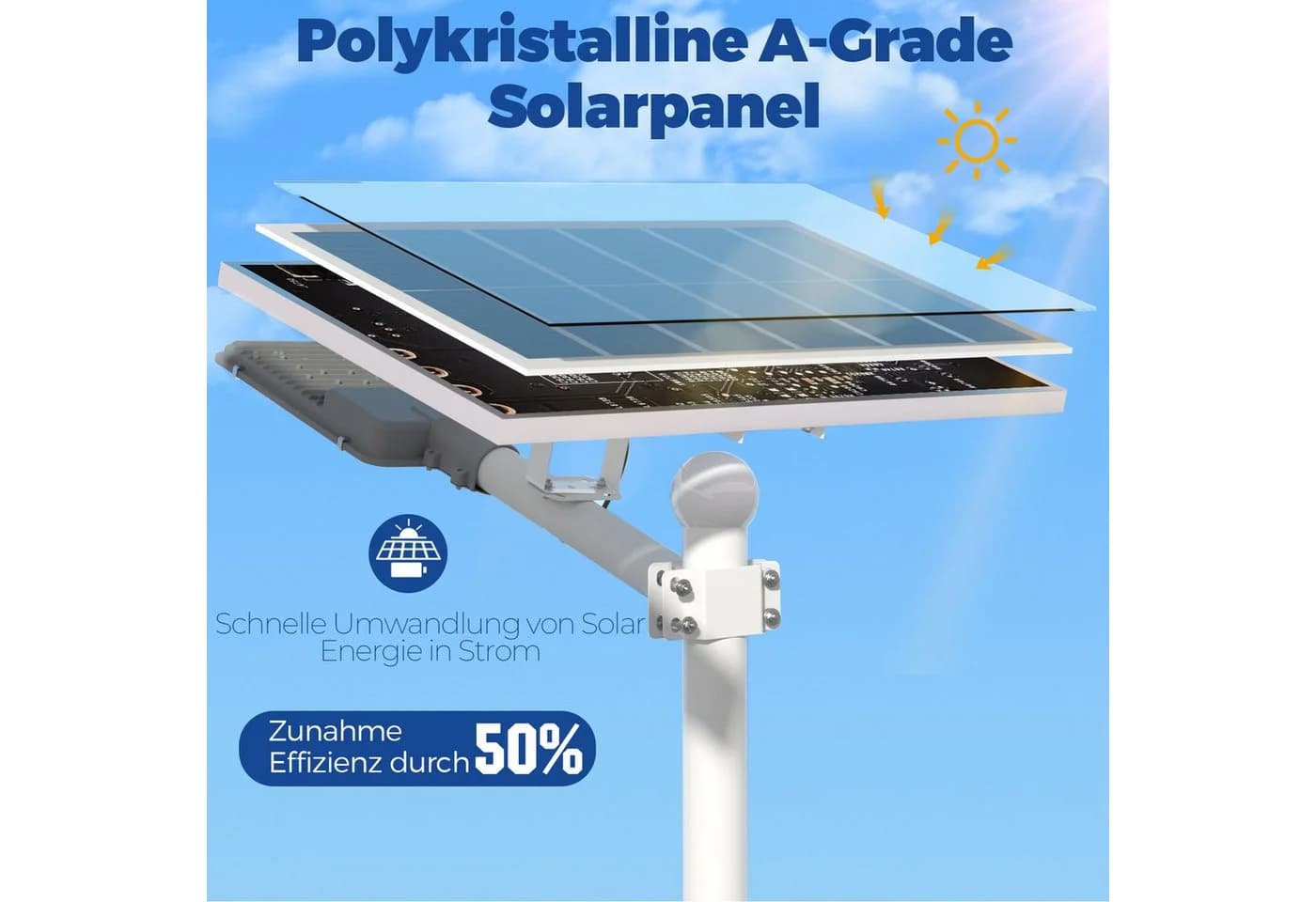 Rhein Beleuchtung LED Solarleuchte 3000W mit Bewegungsmelder & Fernbedienung - Bild 4