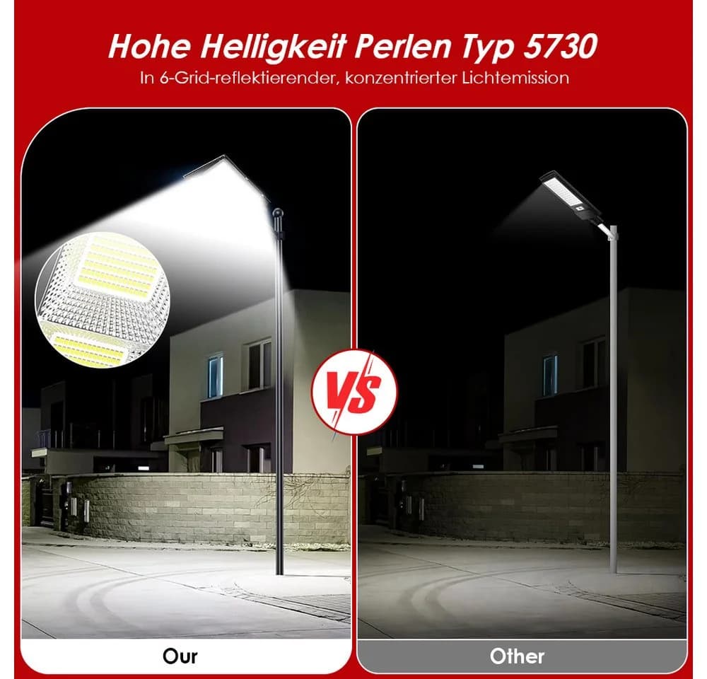 Rhein Beleuchtung LED Solarleuchte Außen mit Bewegungsmelder & Fernbedienung - Bild 5