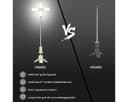 Rhein Beleuchtung LED Gartenleuchte Einziehbare Campingleuchte LED wiederaufladbar Bild 5