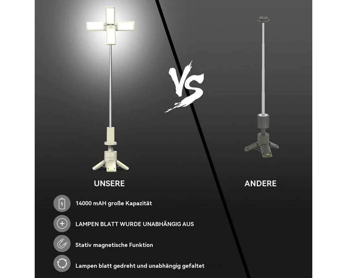 Rhein Beleuchtung LED Gartenleuchte Einziehbare Campingleuchte LED wiederaufladbar - Bild 5