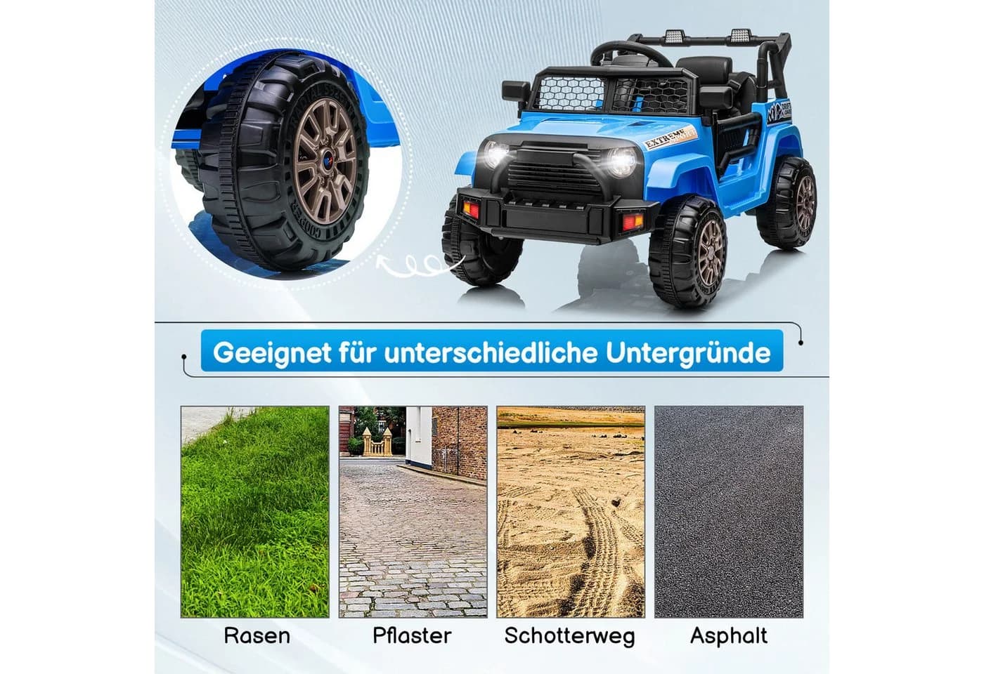 LALAHO Elektro-Kinderauto Aufsitz-Jeep mit Fernbedienung und Musik - Bild 3