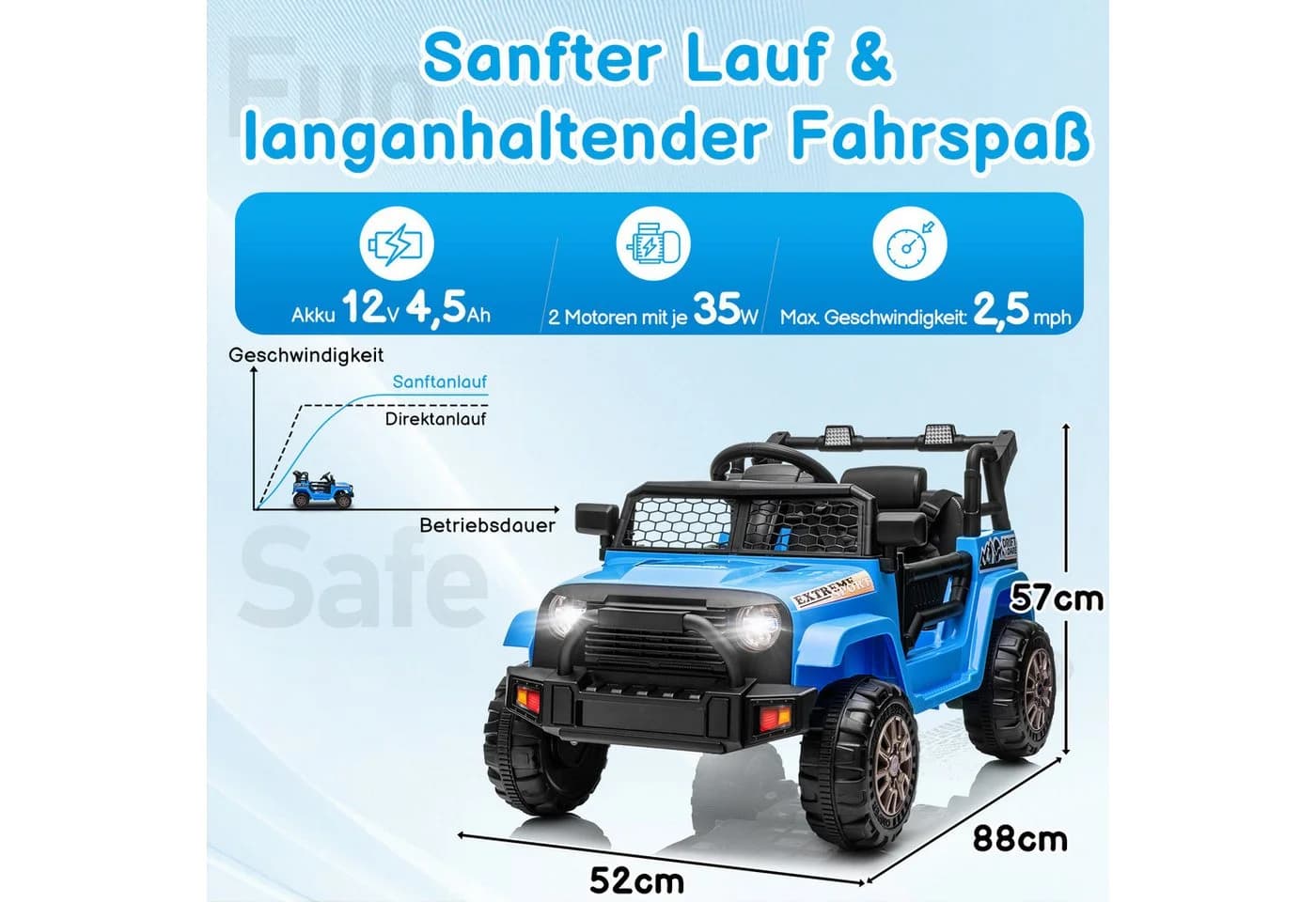 LALAHO Elektro-Kinderauto Aufsitz-Jeep mit Fernbedienung und Musik - Bild 4