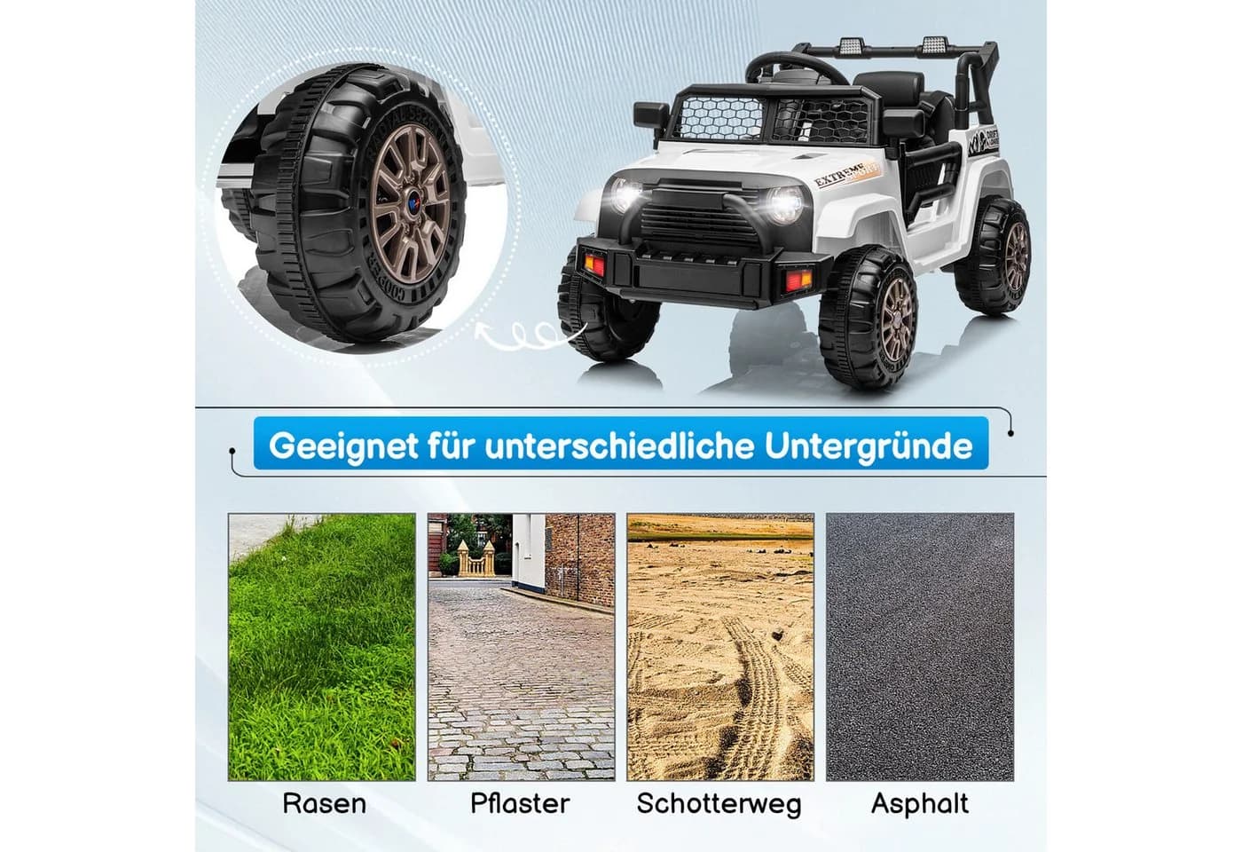 LALAHO Elektro-Kinderauto Aufsitz-Jeep mit Fernbedienung und Licht - Bild 3