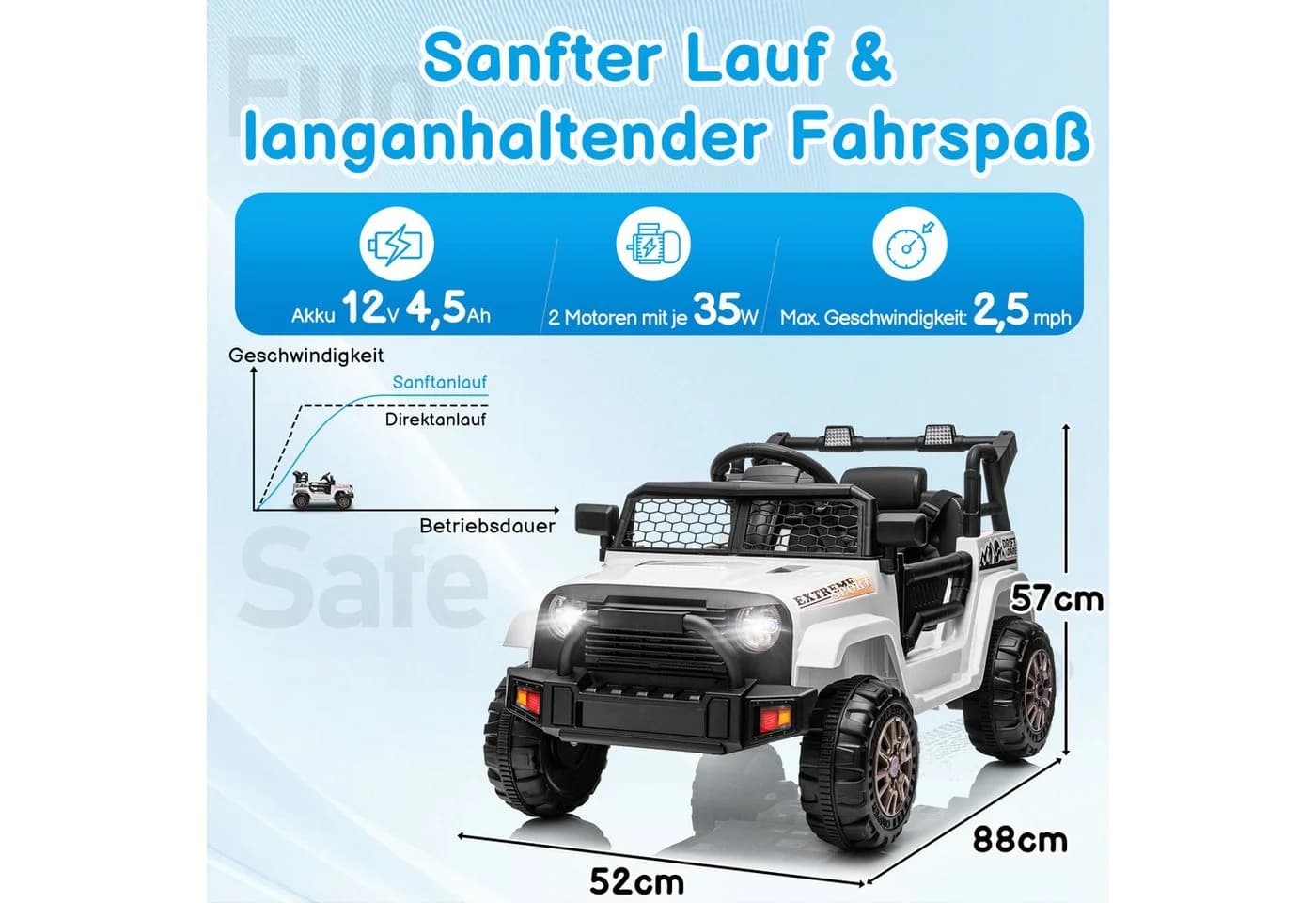 LALAHO Elektro-Kinderauto Aufsitz-Jeep mit Fernbedienung und Licht - Bild 4