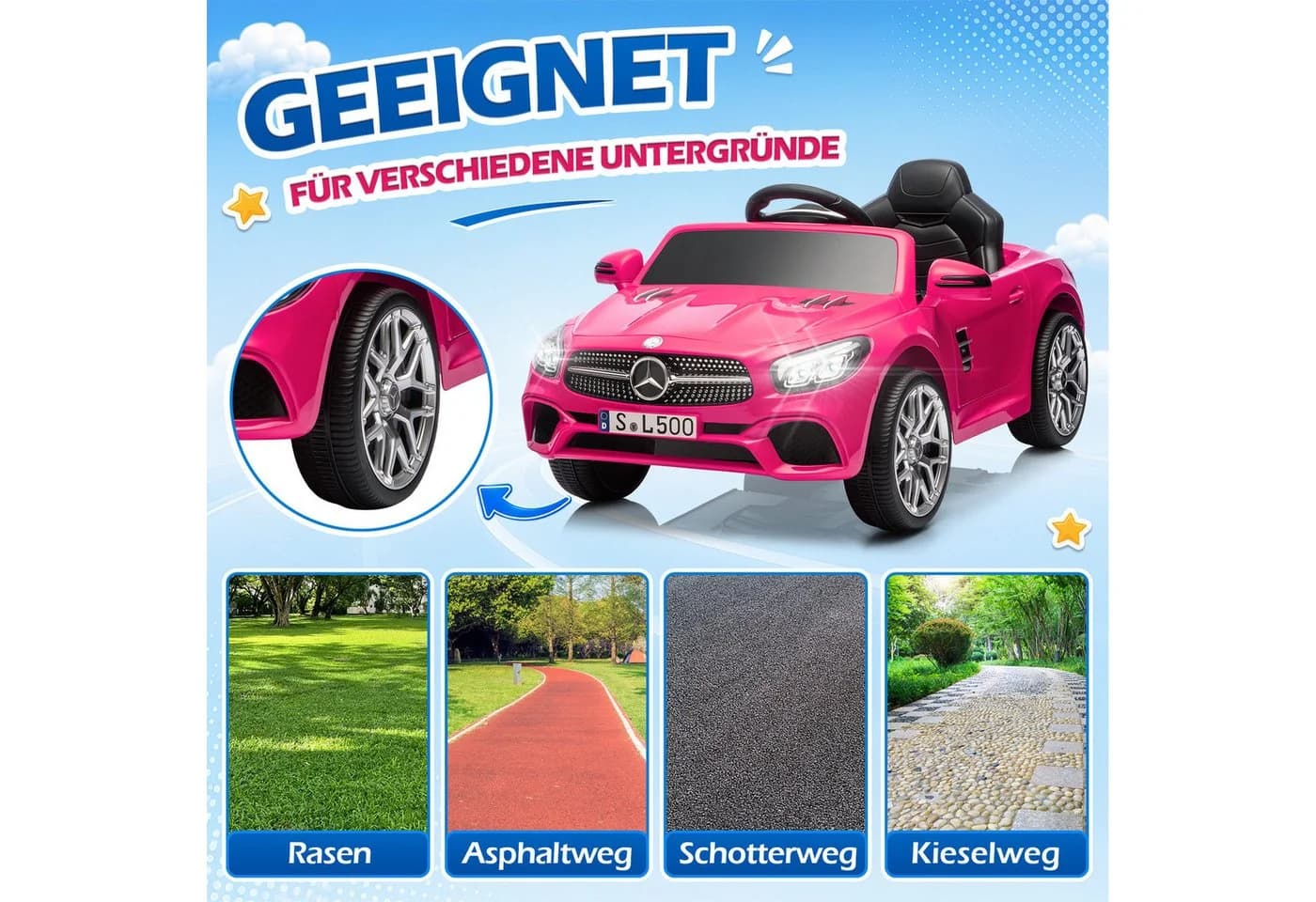 LALAHO Elektro-Kinderauto Mercedes-Benz SL500 Rot mit Fernbedienung - Bild 3