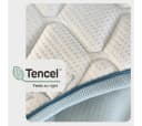 MatratzenL.A.B® Topper TENCEL™ Lyocell® H4/H5 sehr hart 12 cm Kaltschaum Bild 2