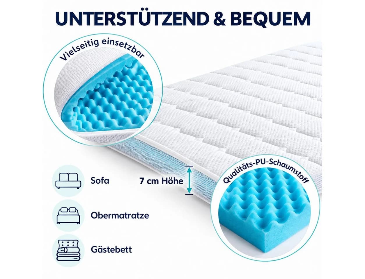 Matratzen Perfekt Kaltschaum Topper 7cm mit Klimaband Weiß - Bild 4