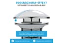 Bächlein Ablaufgarnitur Design Pop Up Chrom Werkzeugloser Einbau Click Clack Bild 5