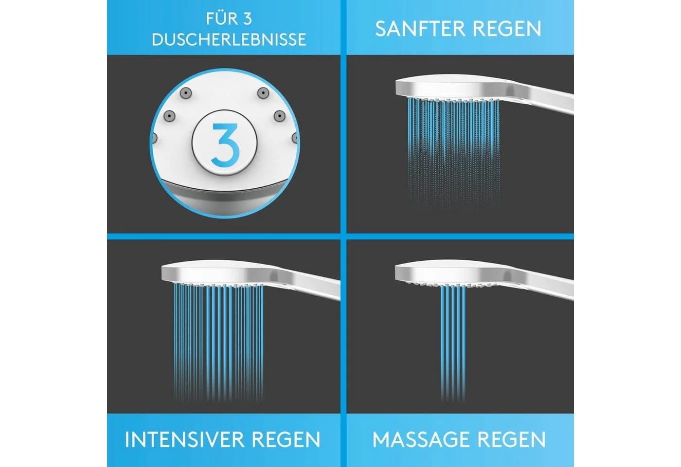 Bächlein Duschbrause Brausekopf Handbrause mit 3 Strahlarten - Bild 3