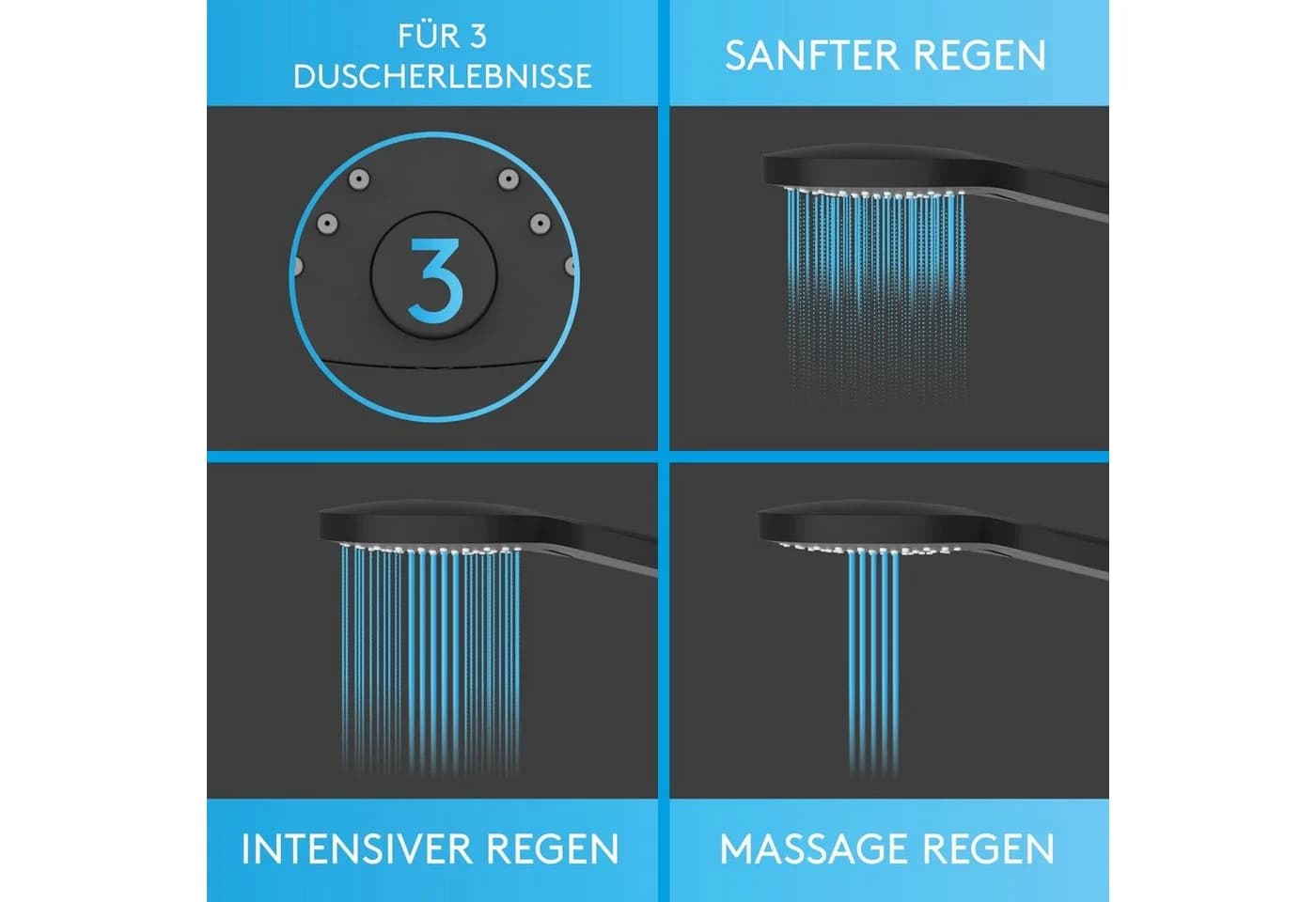 Bächlein Duschbrause Handbrause Schwarz 3 Strahlarten Drucktaste - Bild 3