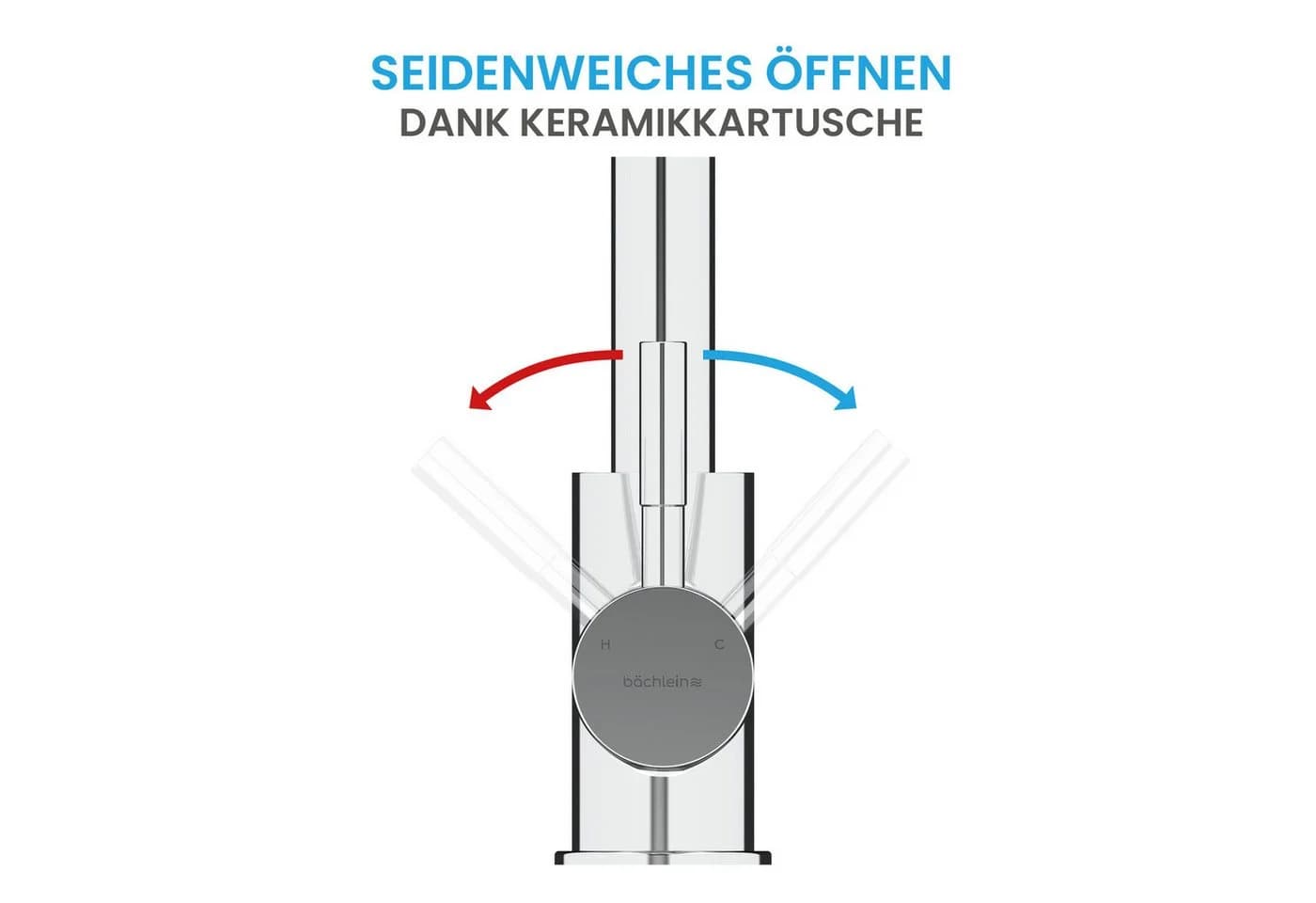Bächlein Spültischarmatur Varvaro Chrom mit ausziehbarer Wasserbrause - Bild 3