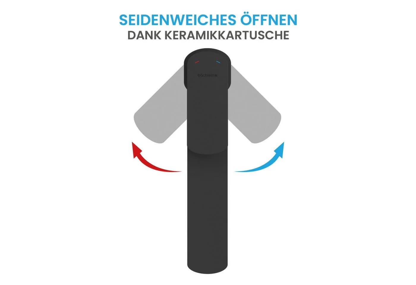 Bächlein Badarmatur Mizarela hoch Schwarz Matt - Bild 3