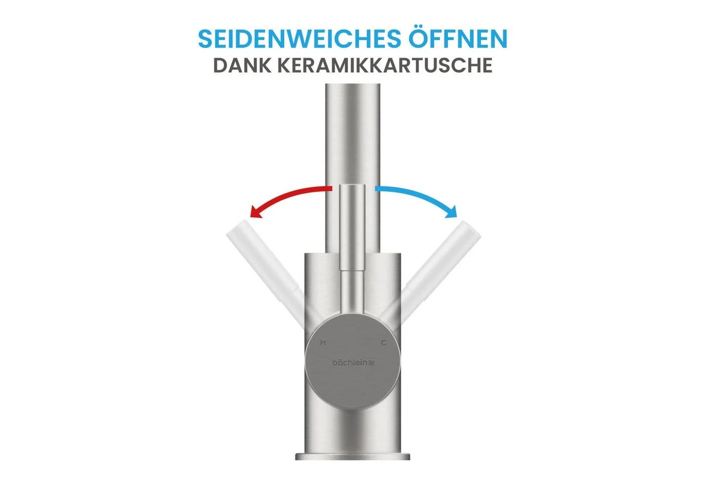 Bächlein Spültischarmatur Plivo Edelstahl Gebürstet 360° Auslauf - Bild 3