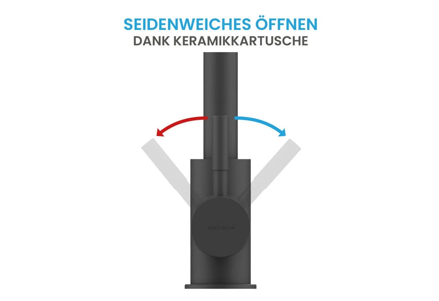 Bächlein Spültischarmatur Kocuso Schwarz-matt mit ausziehbarem Flexschlauch - Bild 3