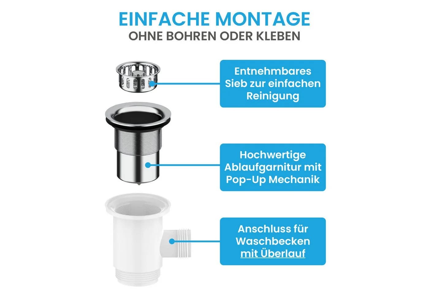 Bächlein Ablaufgarnitur Pop-Up Küche Mini Edelstahl - Bild 3