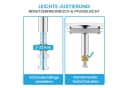 Bächlein Badewannenstöpsel Chrom Excenterverschluss Bild 4