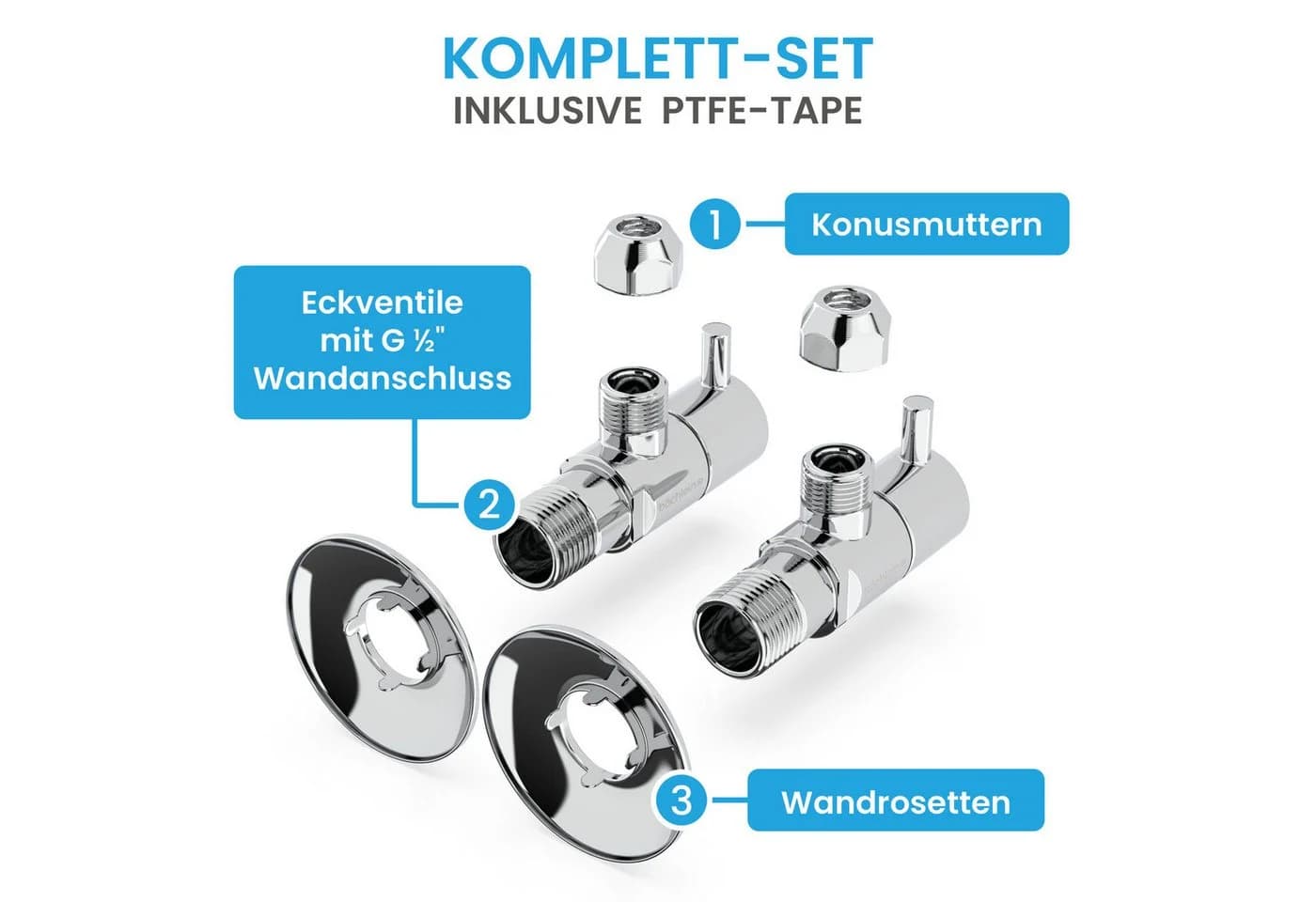 Bächlein Eckventil-Set schnellverschluss Komfort Chrom