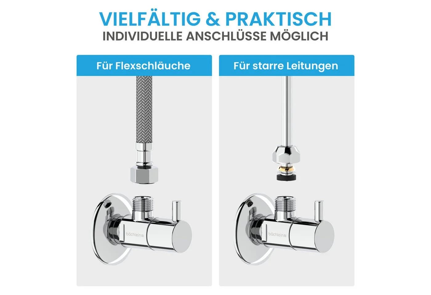 Bächlein Eckventil-Set schnellverschluss Komfort Chrom - Bild 5