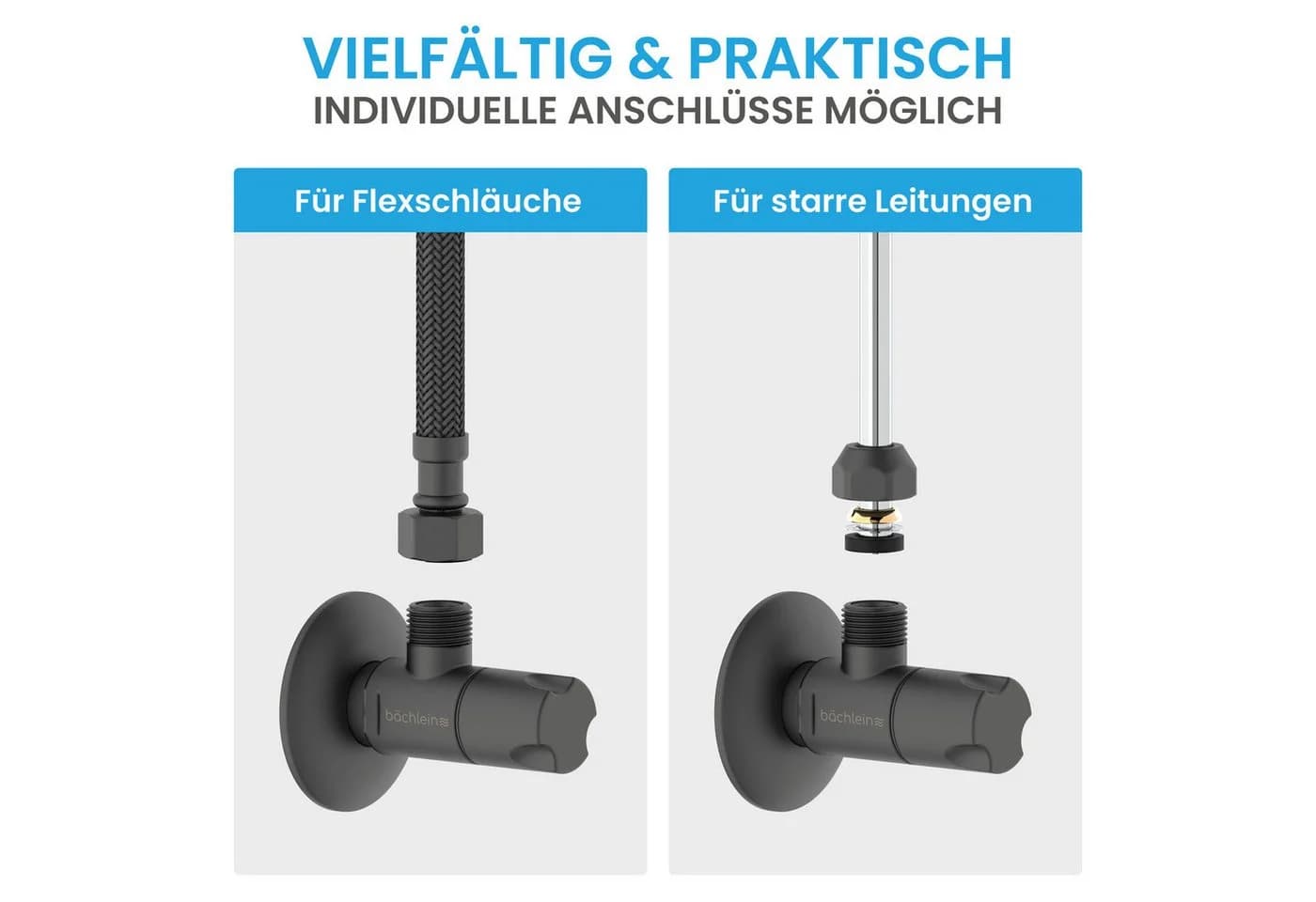Bächlein Eckventil-Set Schnellverschluss Klassik - Bild 5