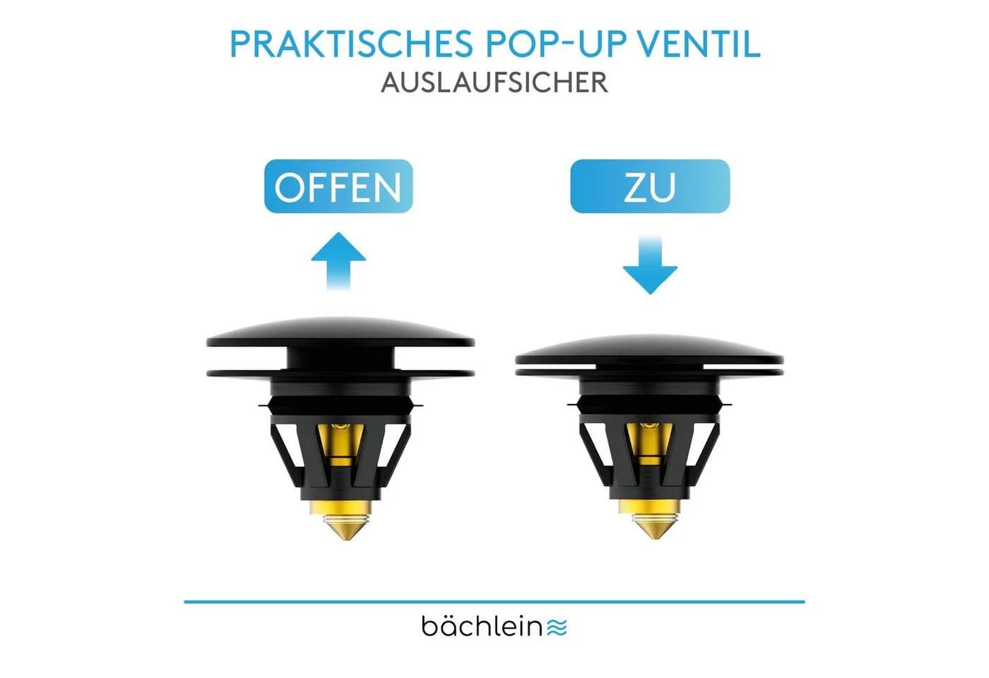 Bächlein Pop-Up Waschbeckenstöpsel Schwarz-matt mit Haarsieb - Bild 3