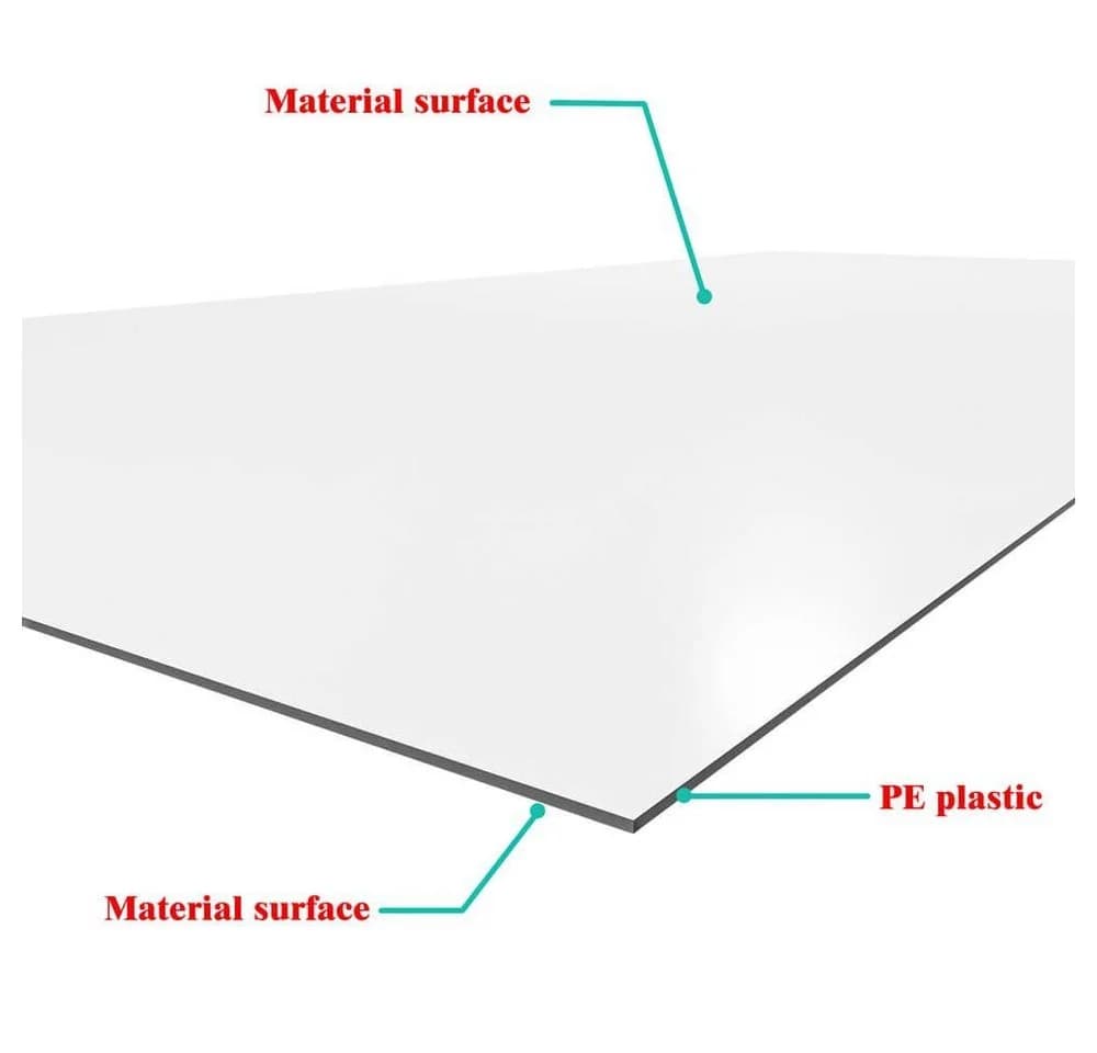 AICA Duschrückwand Weiß XPS-Hartschaum mit Aluminiumprofil - Bild 3