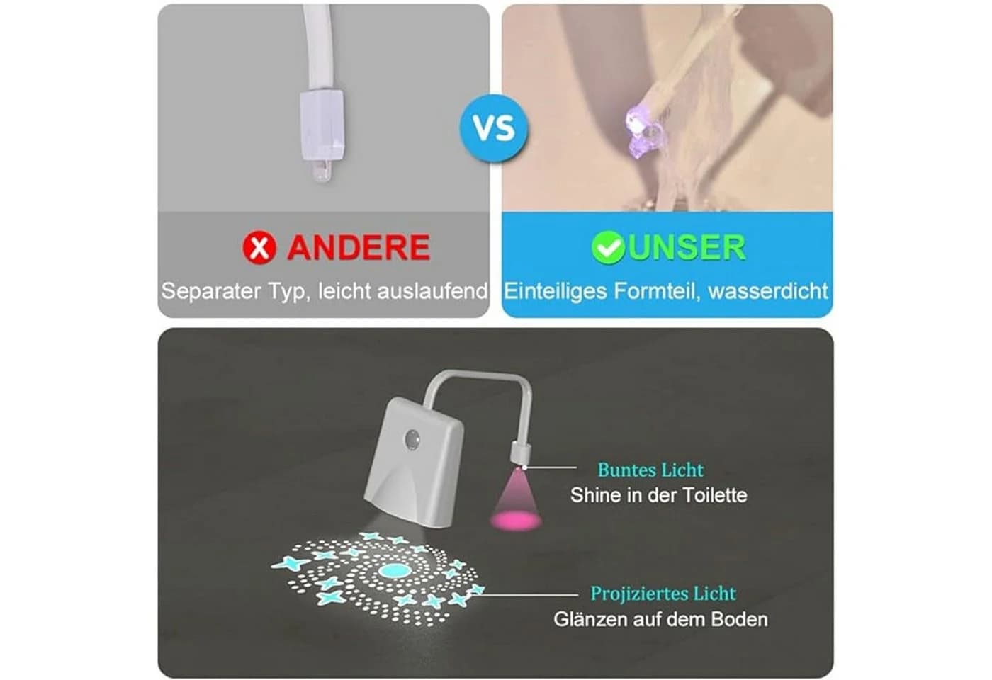 feinlux Toiletten-Nachtlicht mit Sensor, 16 Farben & Projektion, LED, Typ-C - Bild 5