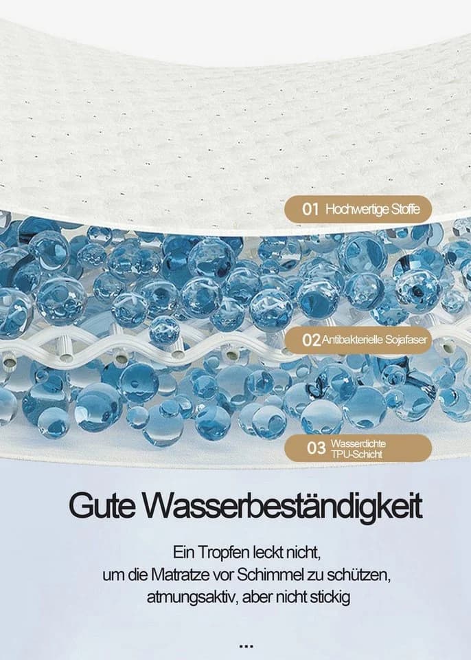 ibettertec Matratzenschoner Wasserdicht und Atmungsaktiv 180x200cm - Bild 4