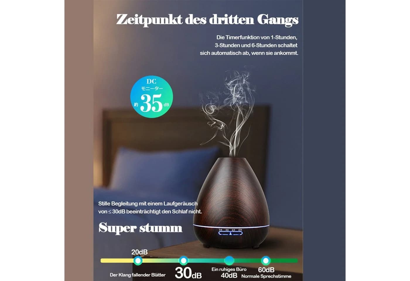 Luckice Luftreiniger 2-in-1: Luftbefeuchter + Aromadiffuser Ultraschall 400ML, für 40 m² Räume