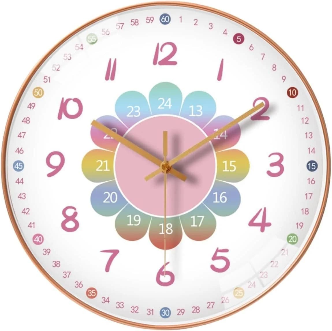 Luckice Wanduhr Kinder-Wanduhr Lernuhr für Kinder leise und nicht tickend - Bild 2