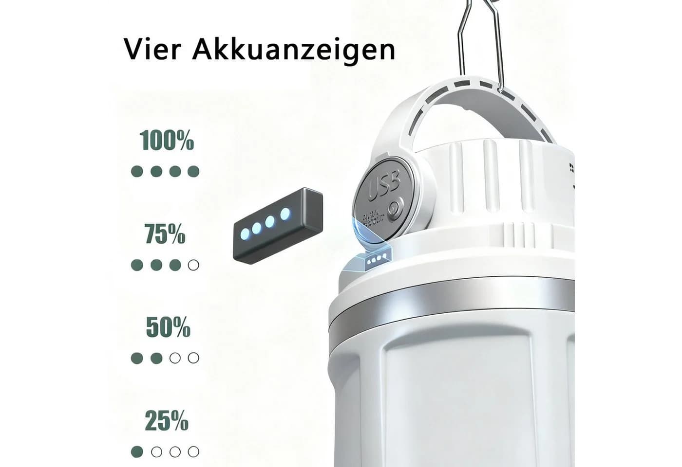 Luckice LED Gartenleuchte Campinglampe Grau Solar USB-C - Bild 5