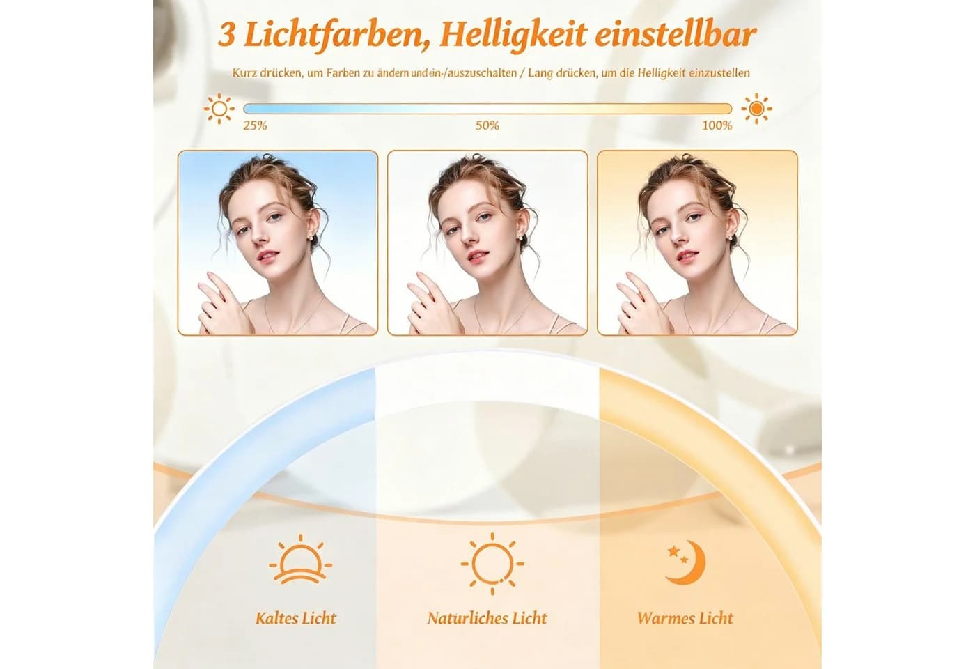 Toomoke Kosmetikspiegel mit Beleuchtung 1X/10X Vergrößerung Weiß - Bild 3