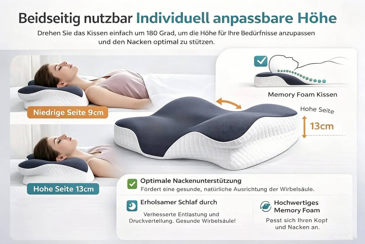 wohnTRAUM24 Nackenstützkissen Memory Foam Ergonomisch