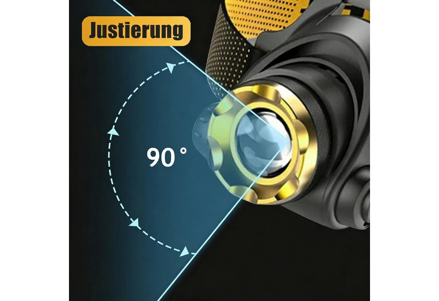 wohnTRAUM24 LED Stirnlampe Wiederaufladbar 3 Modi - Bild 4
