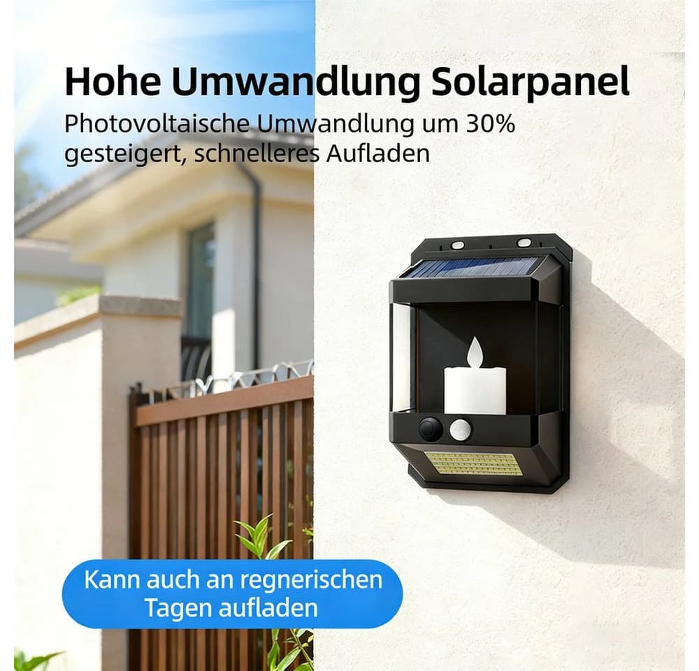 ibettertec Solar Wandleuchte mit Bewegungsmelder Warmweiß IP65
