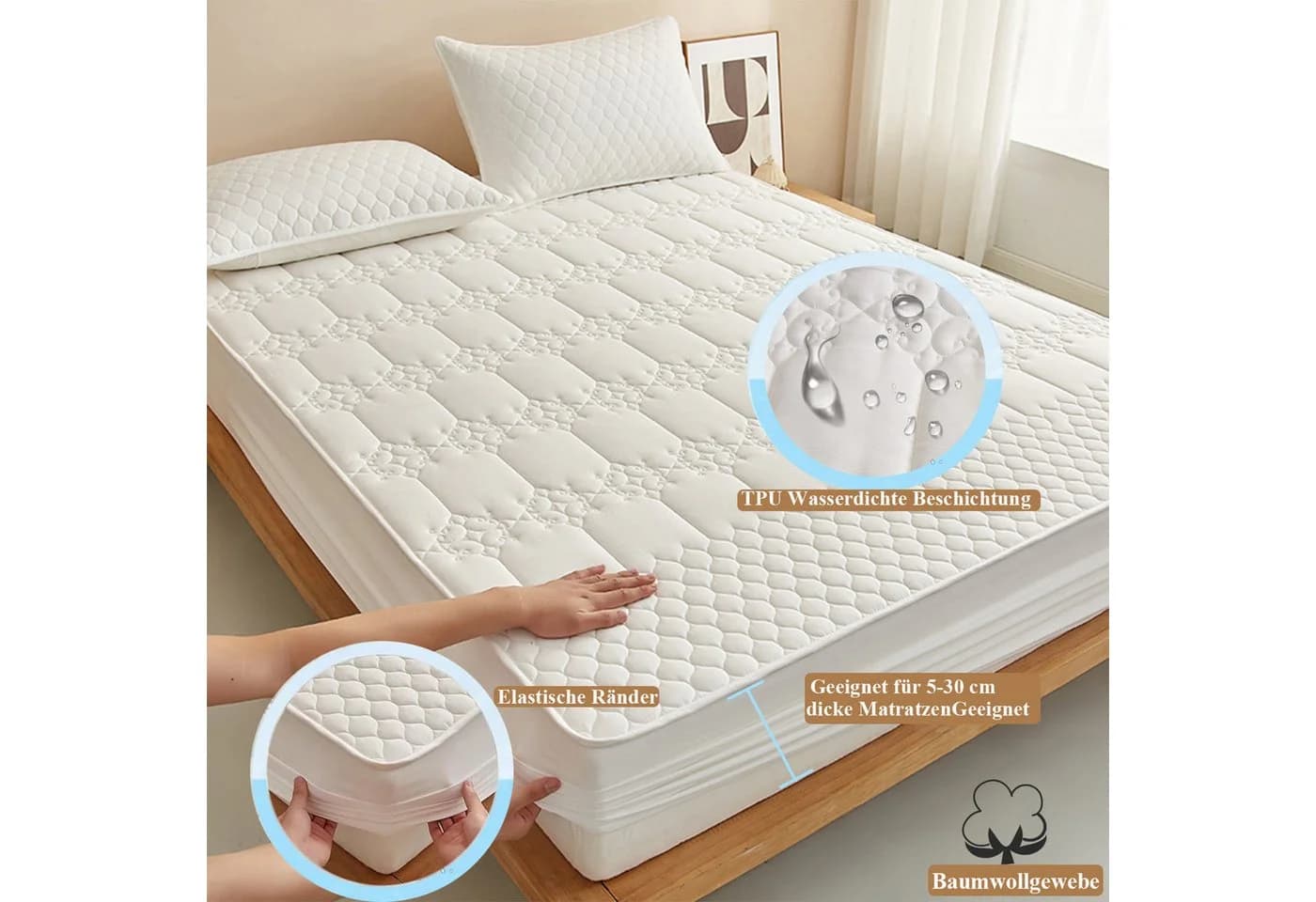 ibettertec Matratzenauflage Wasserdicht Baumwolle Allergiker