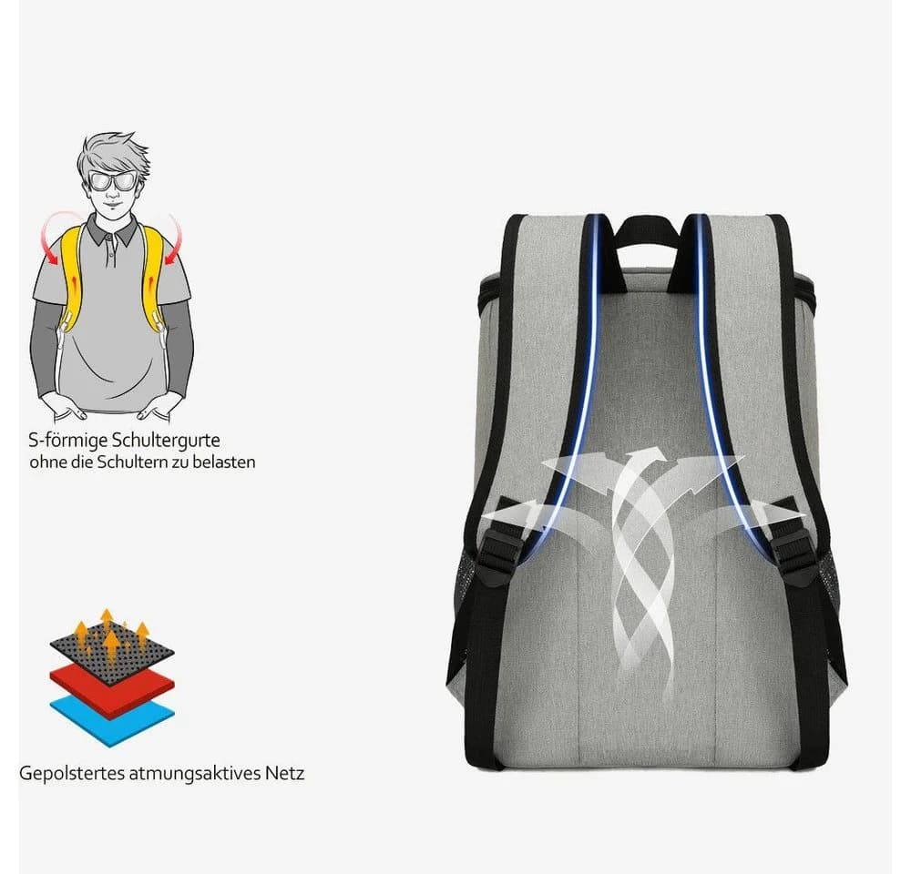 Forrlite Picknickkorb Kühlrucksack Thermo Rucksack - Bild 3
