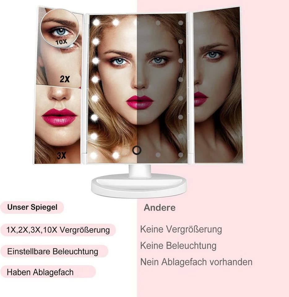 ibettertec Kosmetikspiegel LED Beleuchtung 21 LED Leuchten 2X/3X/10X Vergrößerung