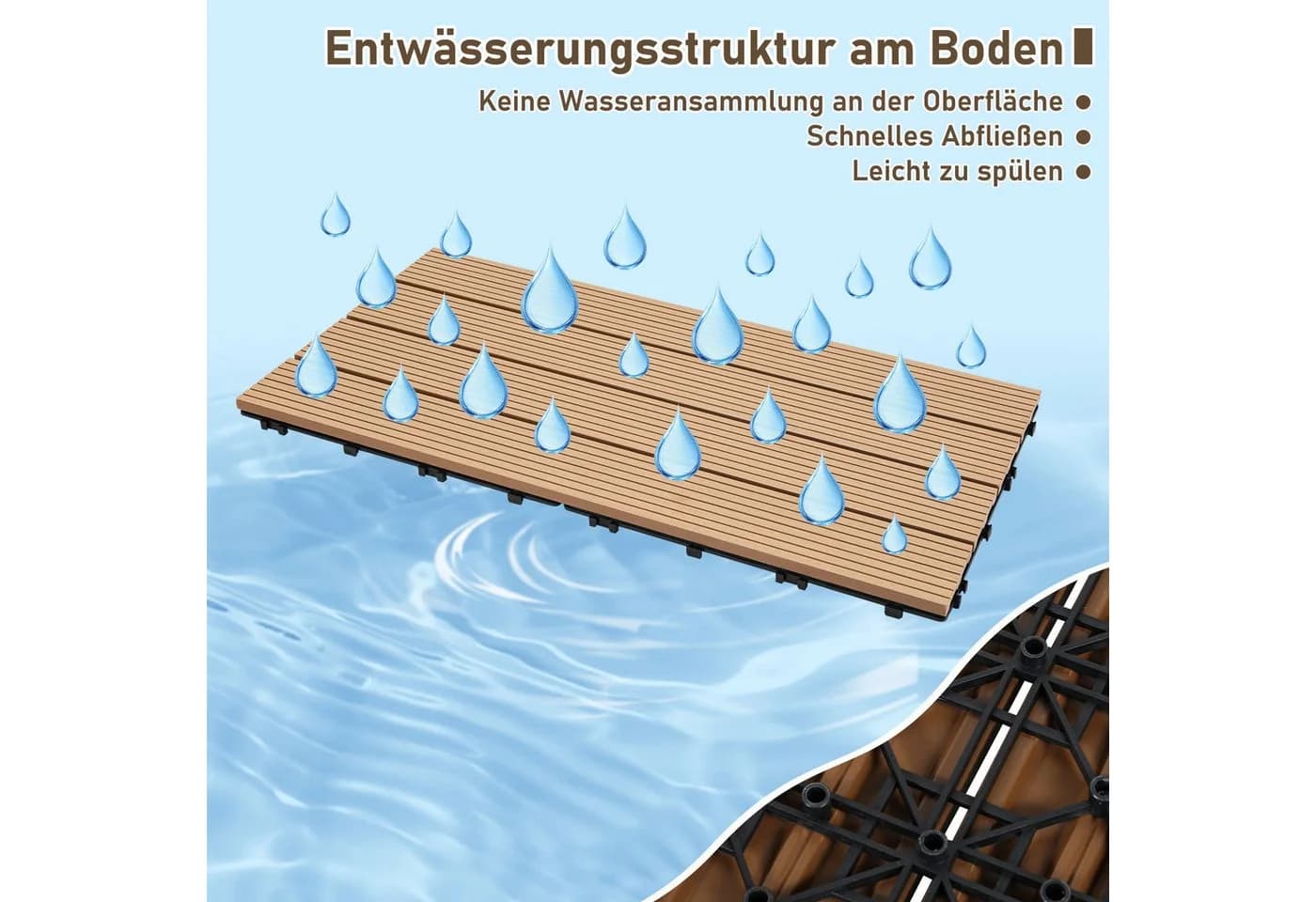 Clanmacy Terrassenfliesen WPC Holzoptik Drainage - Bild 5